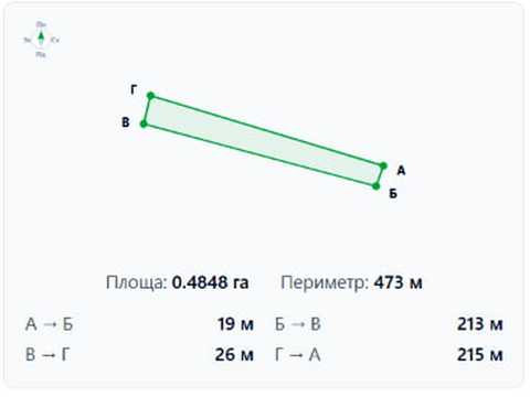 участок по адресу нема