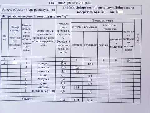 квартира за адресою Дніпровська набережна вул., 13