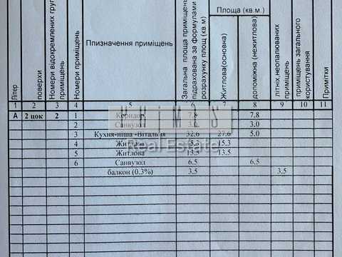 комерційна за адресою Болсуновська вул. (Сергія Струтинського), 21