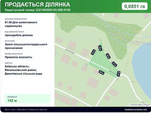 ділянка за адресою Озерна вул. (Пролетарська)