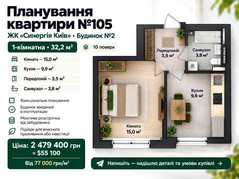 квартира по адресу Тепловозная ул., 28