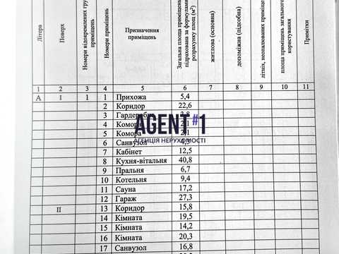 дом по адресу С/Т Нивки, 3