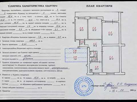 квартира по адресу Южно-Окружная ул., 9