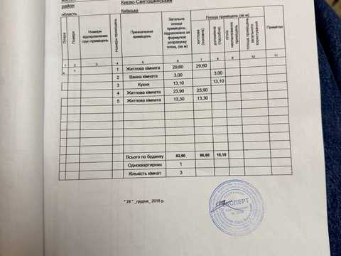квартира по адресу Марии Примаченко ул. (Першотравнева), 20