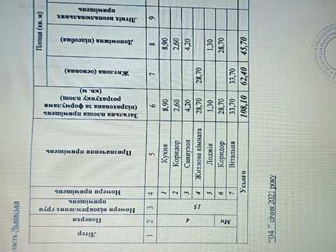 квартира за адресою Леоніда Глібова пров., 6