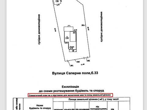 будинок за адресою Саперне Поле вул., 33
