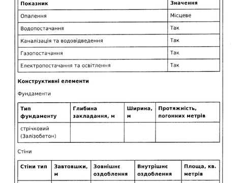 будинок за адресою Саперне Поле вул., 33