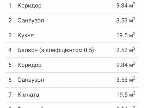квартира по адресу Стрыйская ул., 108