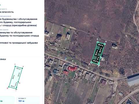 ділянка за адресою Південна вул., 6