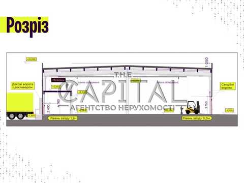 комерційна за адресою с. Святопетрівське, Святошинська, 2