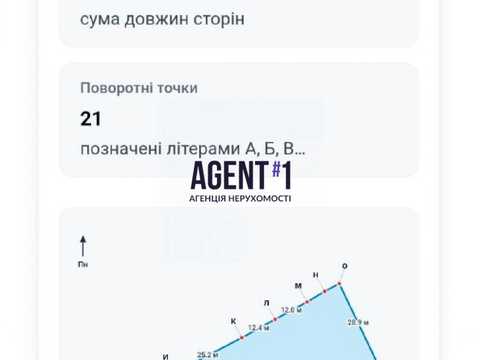 ділянка за адресою с. Петропавлівська Борщагівка, 