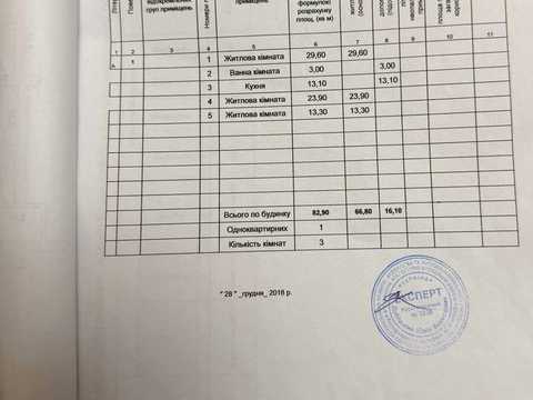 квартира по адресу Марии Примаченко ул. (Першотравнева), 20