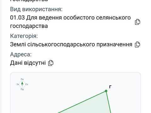 ділянка за адресою 