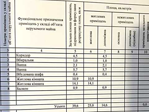 квартира по адресу Большая Морская ул., 4/6