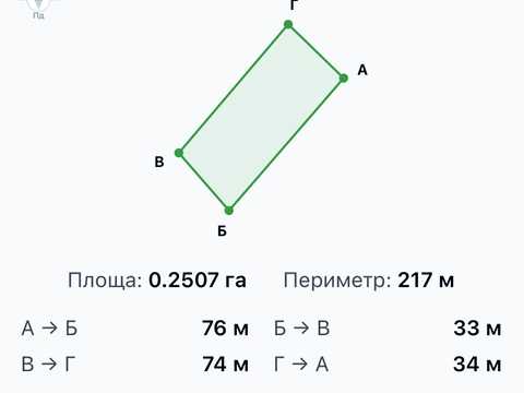 ділянка за адресою Деребасівська
