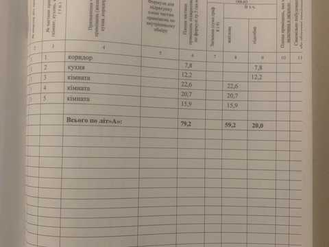 дом по адресу Головна, 34