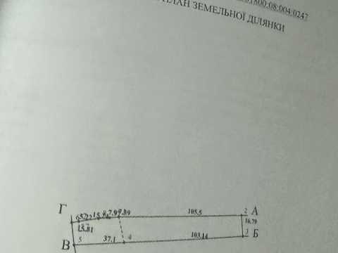 ділянка за адресою 