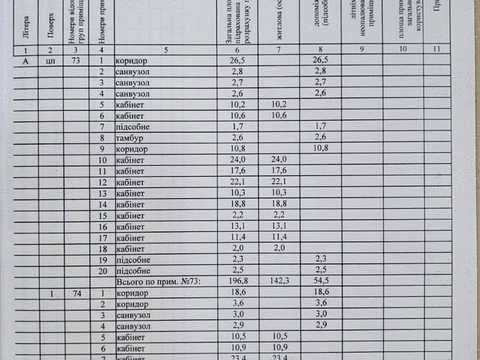 комерційна за адресою Ливарна вул., 9