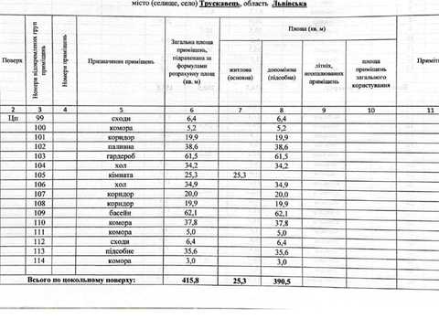 комерційна за адресою Суховоля вул., 31В