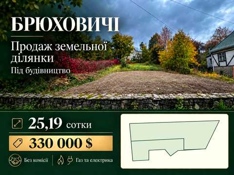 участок по адресу Лікарська ул.