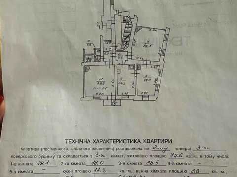 квартира за адресою Дмитра Вітовського вул. (), 5а