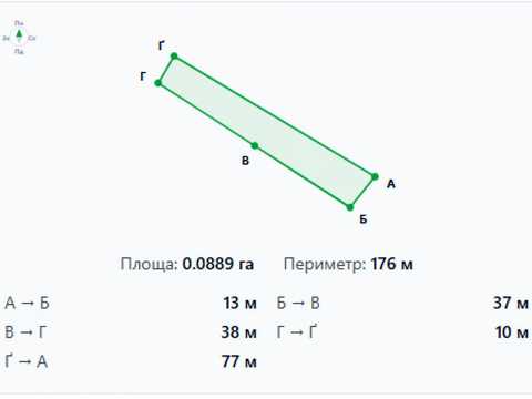 участок по адресу 