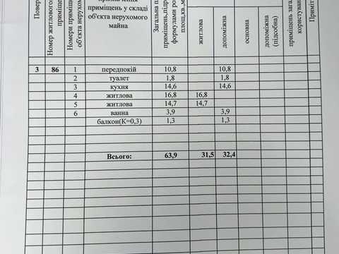 квартира за адресою Івано-Франківськ, Степана Бандери вул., (Будинок 3)