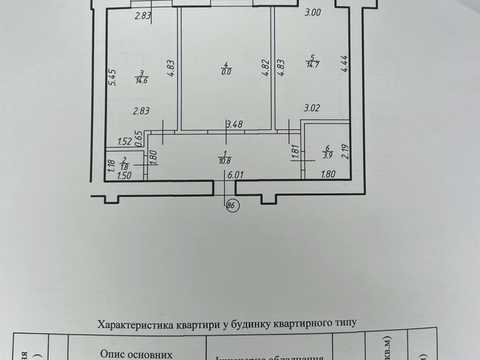 квартира за адресою Івано-Франківськ, Степана Бандери вул., (Будинок 3)
