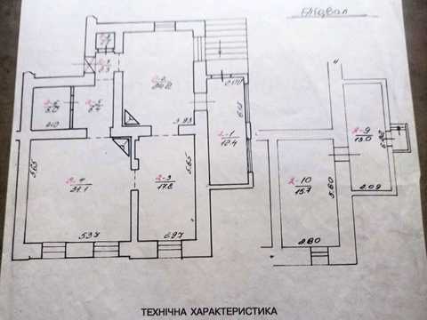 коммерческая по адресу Зеленая ул., 25