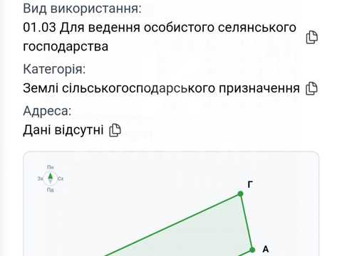 ділянка за адресою 