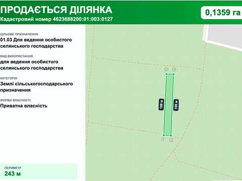 ділянка за адресою 