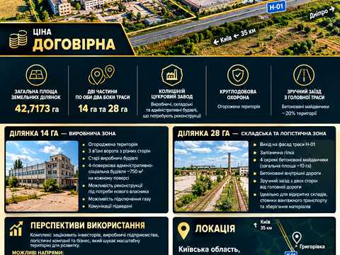 ділянка за адресою с. Григорівка,