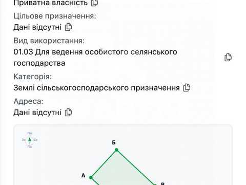 ділянка за адресою Заводська вул.