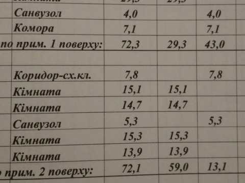 будинок за адресою Травнева, 14