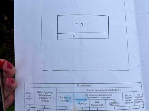 комерційна за адресою Шевченка вул., 95
