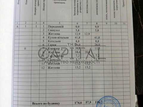 будинок за адресою Доброго Дуба вул.