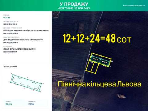 ділянка за адресою 