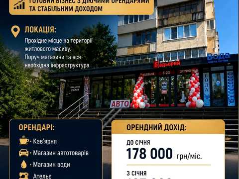 комерційна за адресою Ореста Левицького вул. (Академіка Курчатова), 20