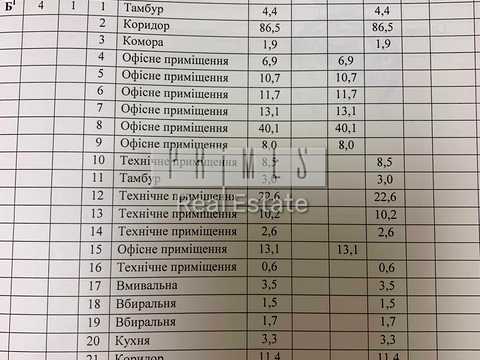 комерційна за адресою Шовковична вул., 42