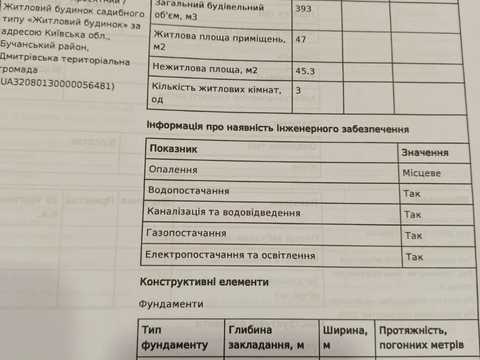 будинок за адресою шевченка