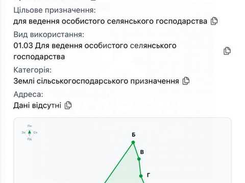 участок по адресу розвідників