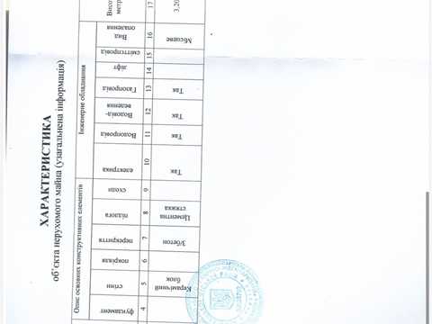 квартира за адресою с. Чагор, Міжнародна вул., (Будинок 5)