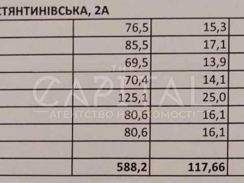 комерційна за адресою Новокостянтинівська вул., 2