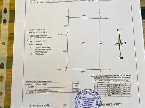 ділянка за адресою с. Мощун, Грушевського