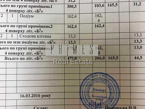 комерційна за адресою Шовковична вул., 42