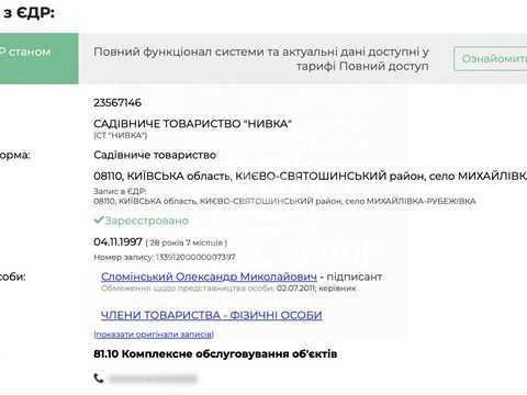 будинок за адресою Хутірська вул. (Жовтнева), 1/10