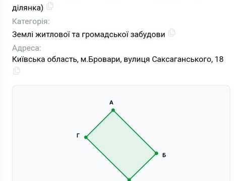 ділянка за адресою Саксаганського вул.