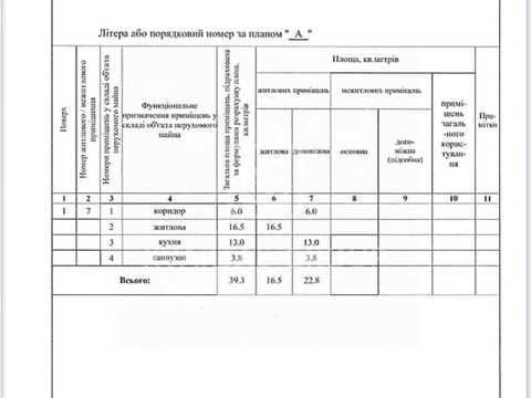 квартира по адресу Князя Володимира Великого ул., 14