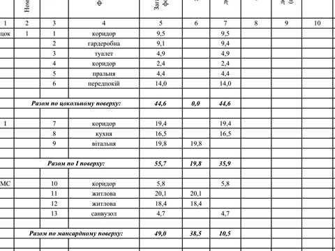будинок за адресою залізнична, 24