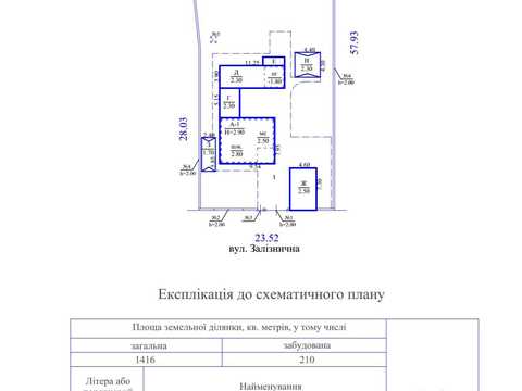 будинок за адресою Залізнична